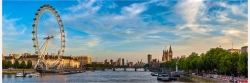 Panoramabild London Skyline Riesenrad und Parlament